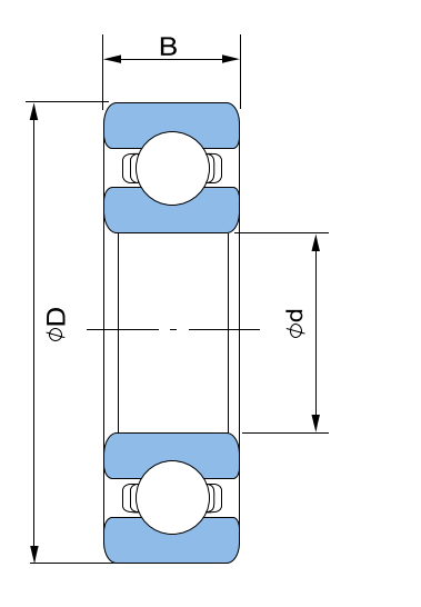 RLS series dimension drawing
